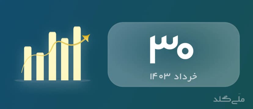 قیمت طلا 30 خرداد 1403 (گرم و مثقال 18 عیار، اونس جهانی)