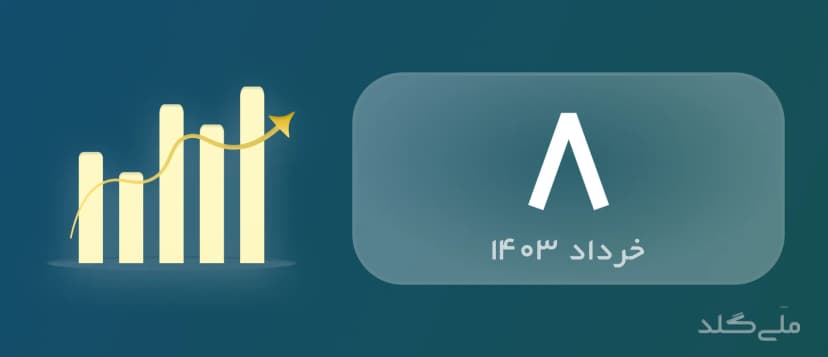 قیمت طلا امروز 8 خرداد 1403 (گرم و مثقال 18 عیار، اونس جهانی)