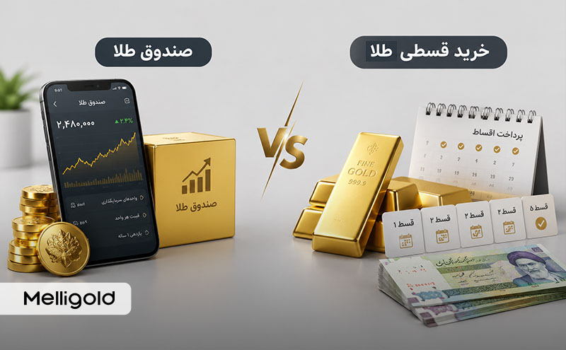 صندوق طلا یا خرید قسطی طلا؟ کدام برای شروع سرمایه‌گذاری بهتر است؟