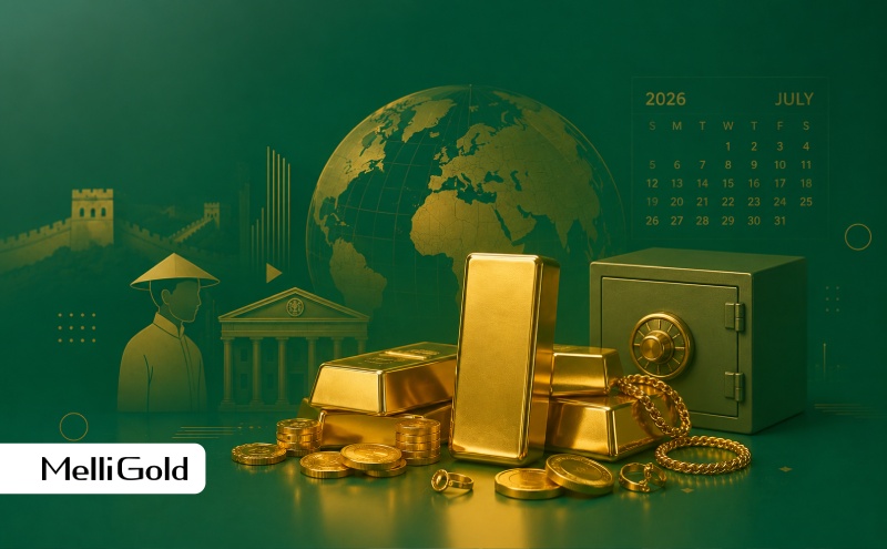 بانک‌های مرکزی در کف قیمت چقدر طلا خریدند؟