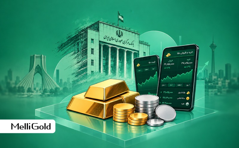 بانک مرکزی از نظارت بر پلتفرم‌های طلای آنلاین کنار گذاشته شد