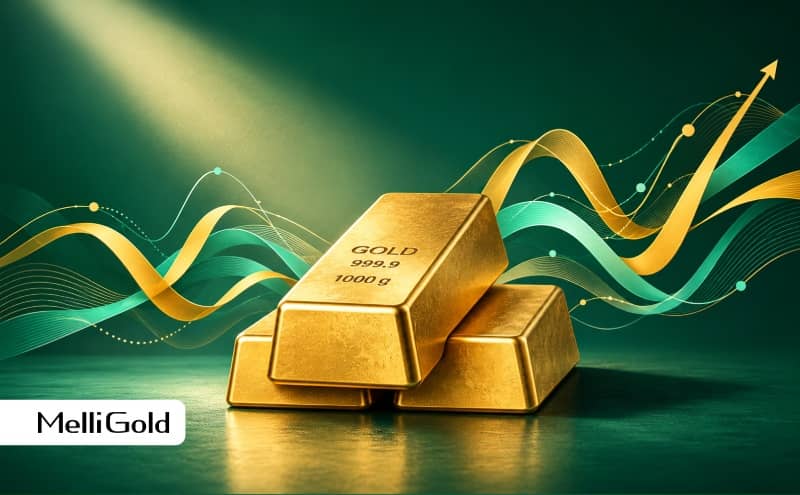 پیش بینی قیمت طلا امروز سه‌شنبه ۱۴ مهر؛ حمایت ۴٬۱۰۰ دلار از دست می‌رود؟